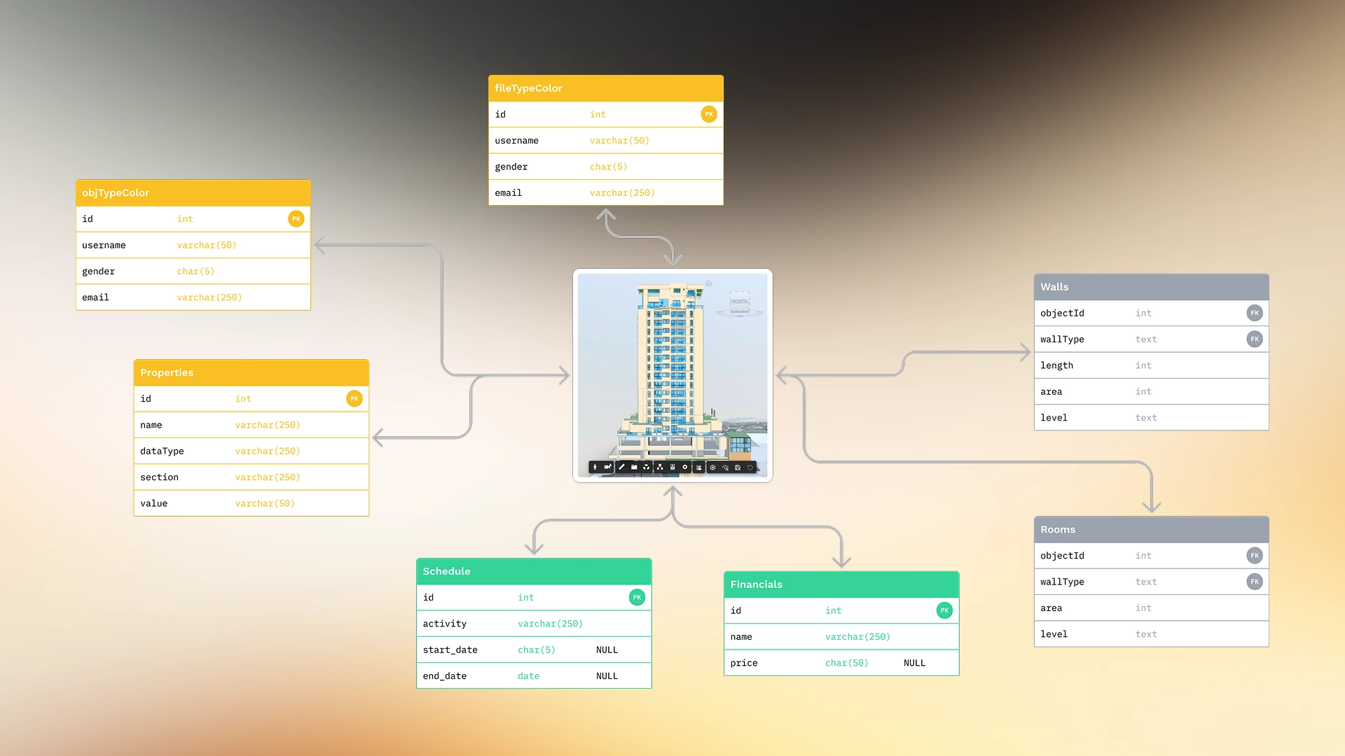 Connection feature preview