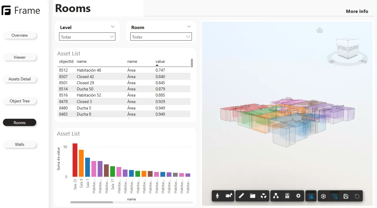 Frame Dashboard in Power BI